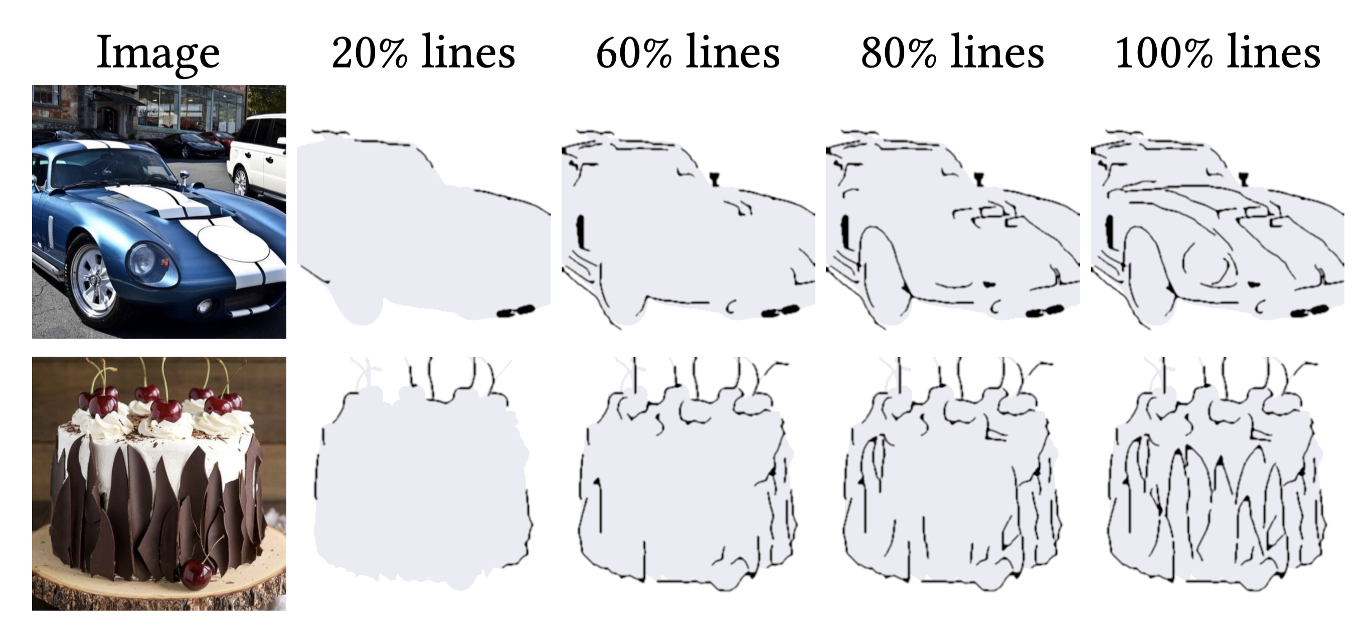 Synthetic Data Generation Figure