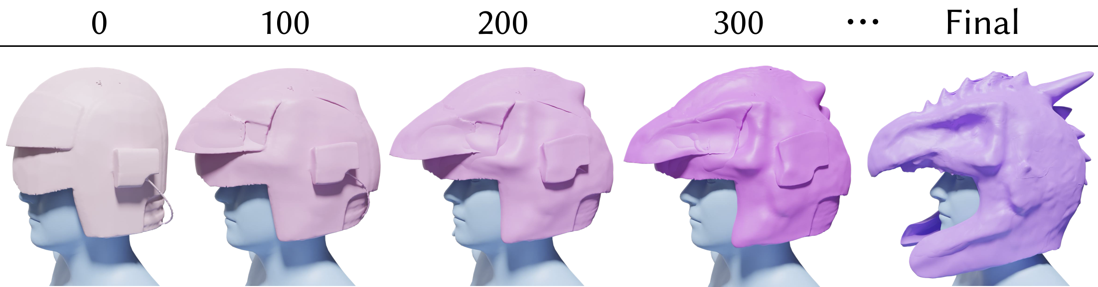 Methods Figure